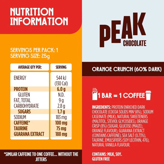 PEAK CHOCOLATE ENERGY Box of 14 bars