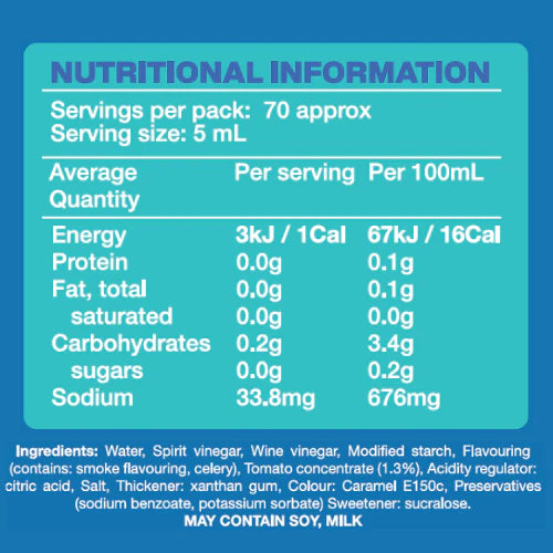 LOW CARB EMPORIUM NO ADDED SUGAR SAUCE
