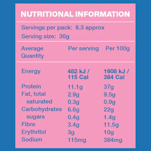 LOW CARB EMPORIUM LOW CARB PROTEIN CEREAL