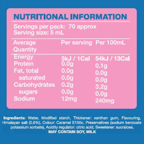LOW CARB EMPORIUM NO ADDED SUGAR SAUCE