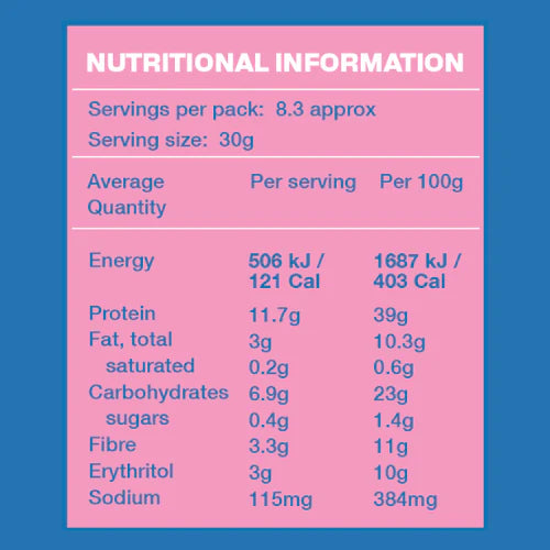 LOW CARB EMPORIUM LOW CARB PROTEIN CEREAL