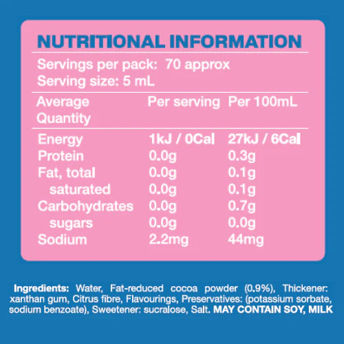 LOW CARB EMPORIUM NO ADDED SUGAR SAUCE
