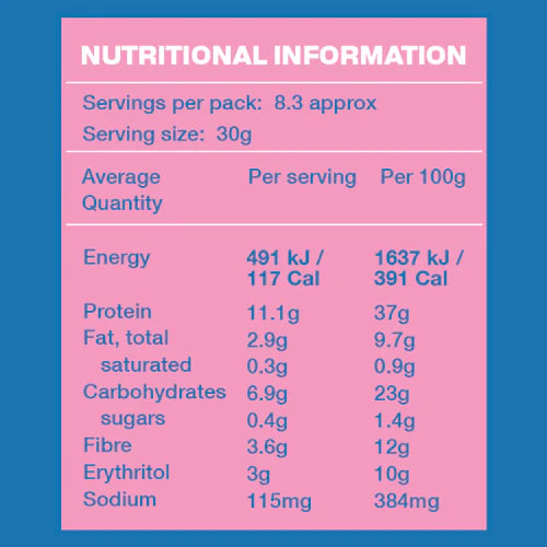 LOW CARB EMPORIUM LOW CARB PROTEIN CEREAL