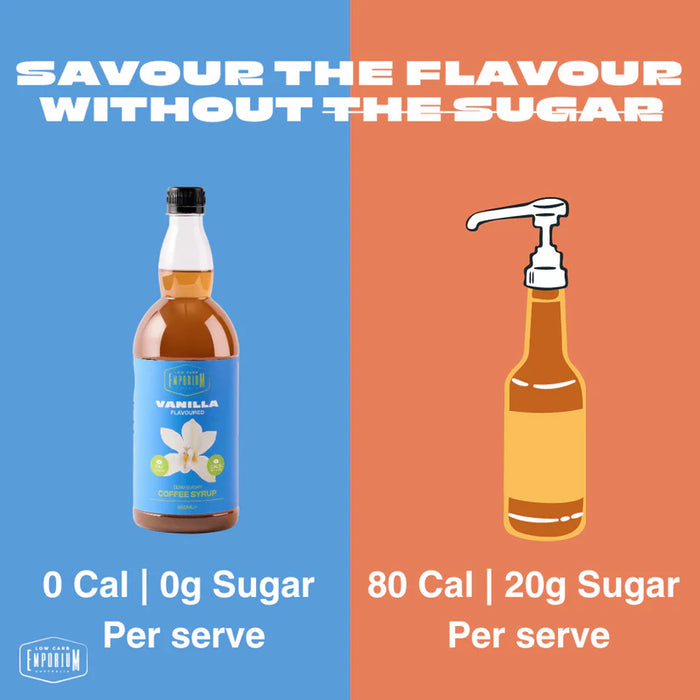 LOW CARB EMPORIUM LOW CARB, ZERO SUGAR COFFEE SYRUP