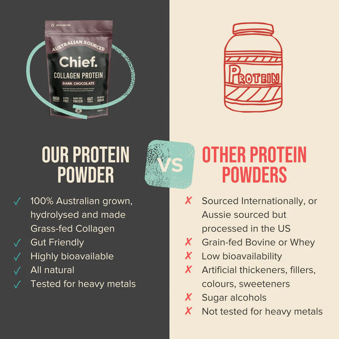 CHIEF GRASS-FED COLLAGEN 30 serves