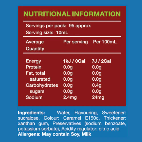 LOW CARB EMPORIUM LOW CARB, ZERO SUGAR COFFEE SYRUP