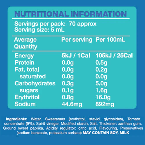 LOW CARB EMPORIUM NO ADDED SUGAR SAUCE
