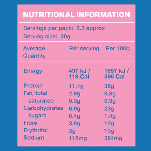LOW CARB EMPORIUM LOW CARB PROTEIN CEREAL