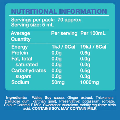 LOW CARB EMPORIUM NO ADDED SUGAR SAUCE