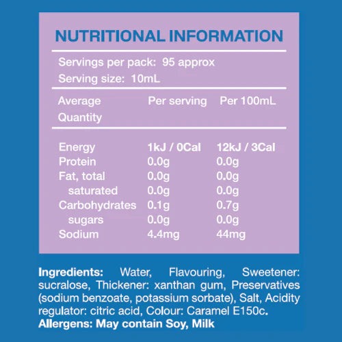 LOW CARB EMPORIUM LOW CARB, ZERO SUGAR COFFEE SYRUP