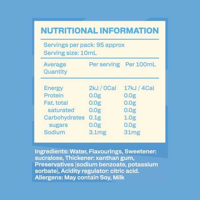 LOW CARB EMPORIUM LOW CARB, ZERO SUGAR COFFEE SYRUP