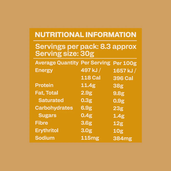 LOW CARB EMPORIUM LOW CARB PROTEIN CEREAL