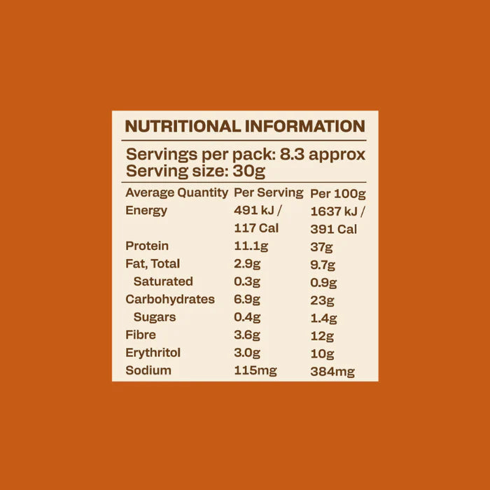 LOW CARB EMPORIUM LOW CARB PROTEIN CEREAL