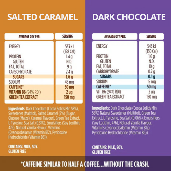 PEAK CHOCOLATE FOCUS Box of 14 bars