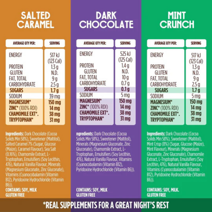 PEAK CHOCOLATE UNWIND  Box of 14 bars
