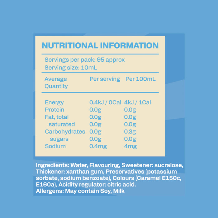 LOW CARB EMPORIUM LOW CARB, ZERO SUGAR COFFEE SYRUP