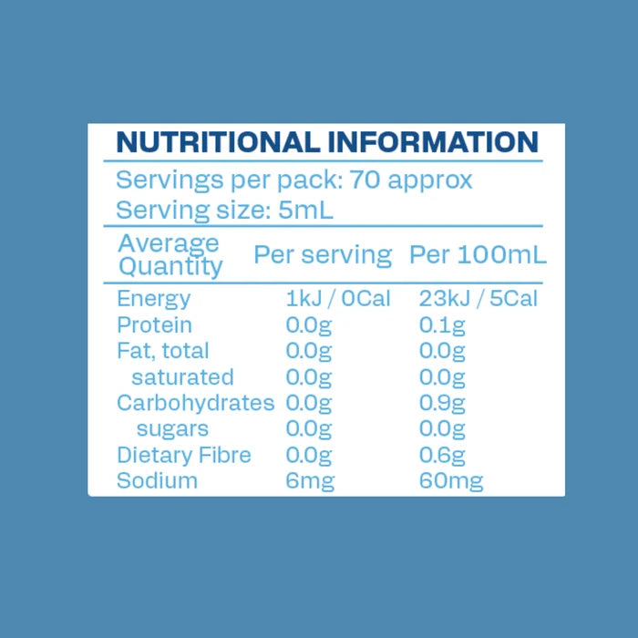 LOW CARB EMPORIUM NO ADDED SUGAR SAUCE