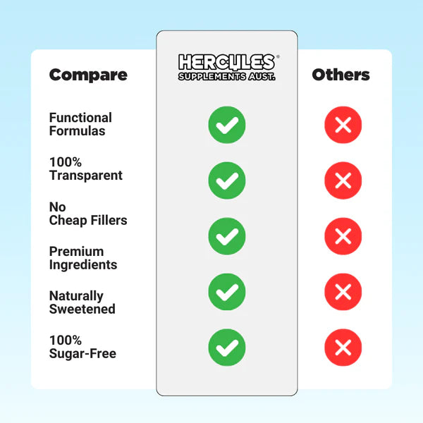 HERCULES Harmony of the Gods - Probiotic