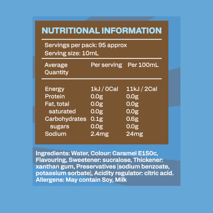 LOW CARB EMPORIUM LOW CARB, ZERO SUGAR COFFEE SYRUP
