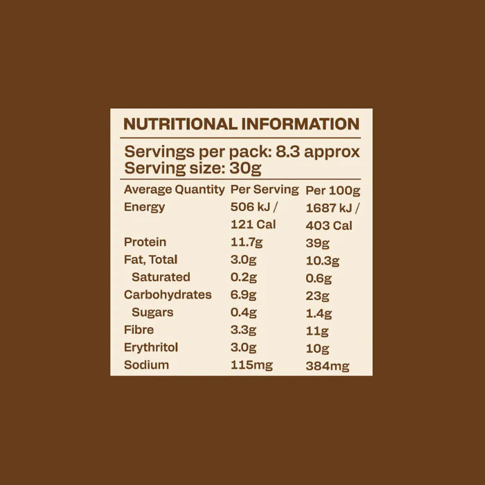 LOW CARB EMPORIUM LOW CARB PROTEIN CEREAL