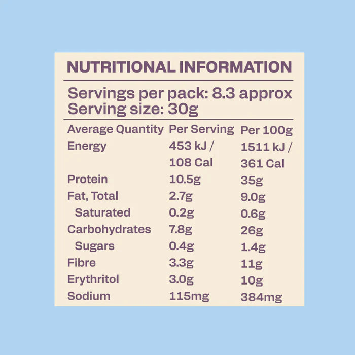 LOW CARB EMPORIUM LOW CARB PROTEIN CEREAL