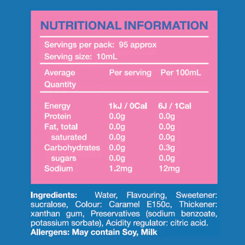 Low Carb Emporium Zero Sugar Syrup