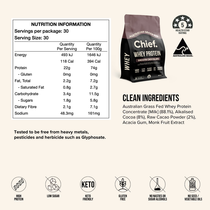 CHIEF GRASS-FED WHEY PROTEIN POWDER (30 serves)