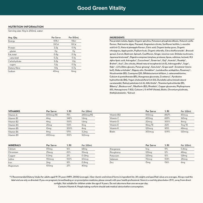 Nuzest Good Green Vitality Tub - Multiple Sizes