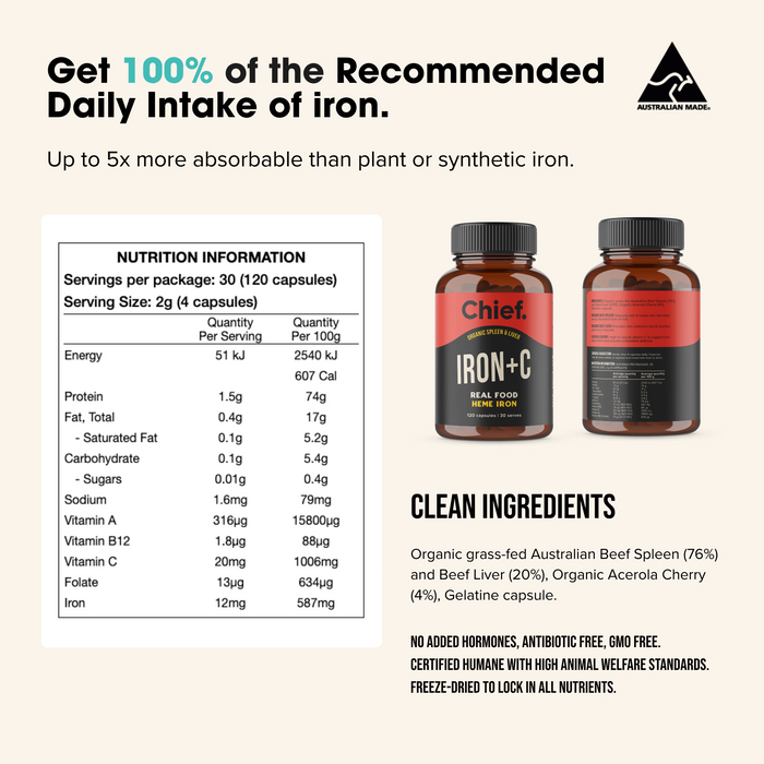 Chief Nutrition Iron+C