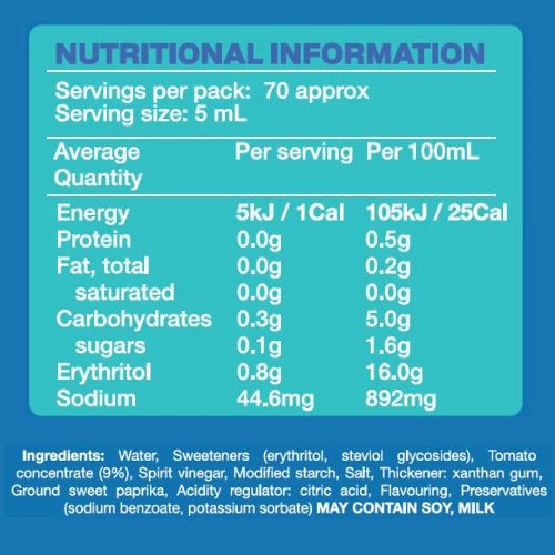 LOW CARB EMPORIUM NO ADDED SUGAR SAUCE