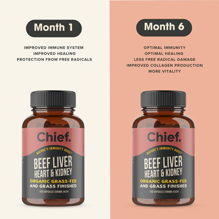 ORGANIC BEEF LIVER, HEART & KIDNEY IMMUNITY BOOST (120 Capsules)