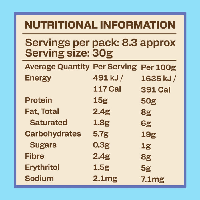 LOW CARB EMPORIUM LOW CARB PROTEIN CEREAL