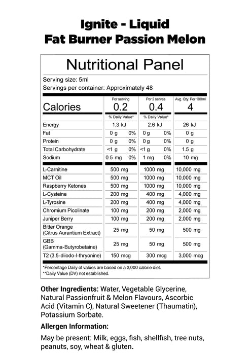 HERCULES Ignite - Non-Stim Liquid Shred Formula