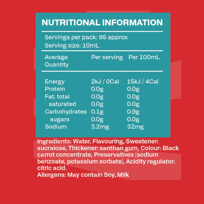 LOW CARB EMPORIUM LOW CARB, ZERO SUGAR COFFEE SYRUP