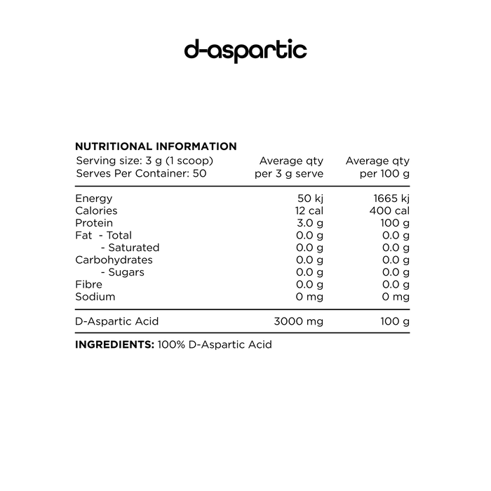 SWITCH Essentials - D-ASPARTIC ACID [50 Serves]