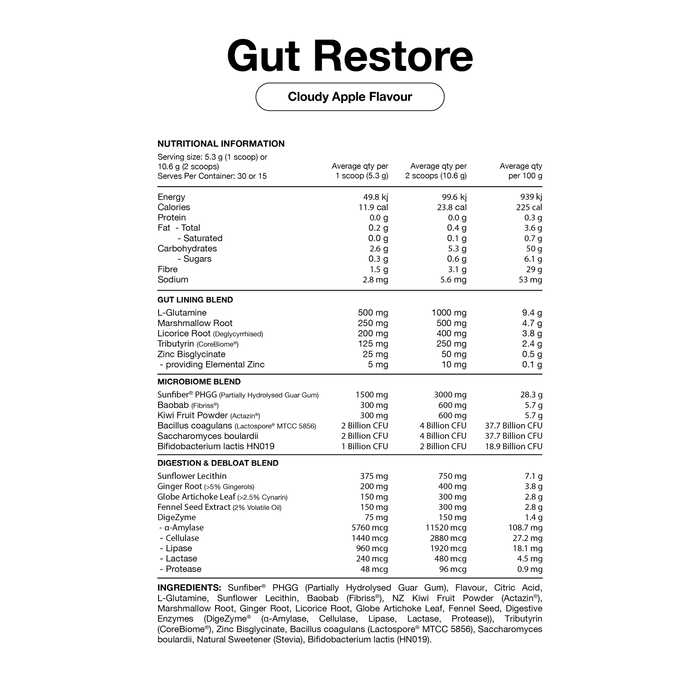 Switch Nutrition Gut Restore