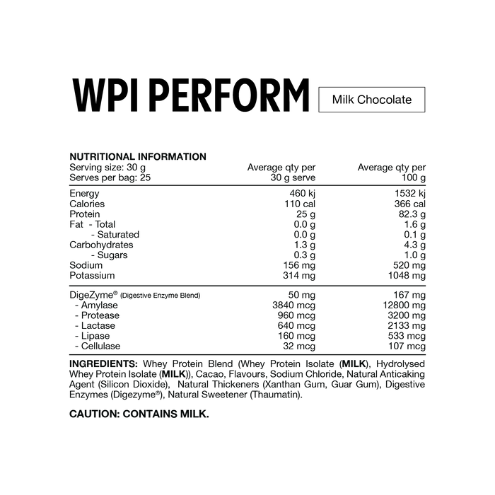 SWITCH Perform WPI  [25 Serves] HASTA Certified
