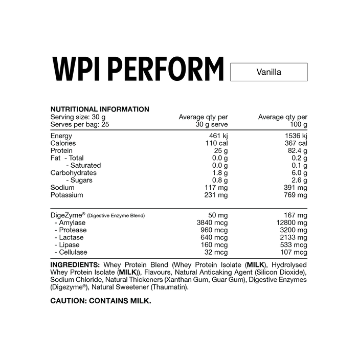 SWITCH Perform WPI  [25 Serves] HASTA Certified
