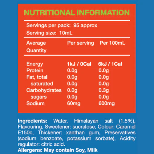 Low Carb Emporium Zero Sugar Syrup