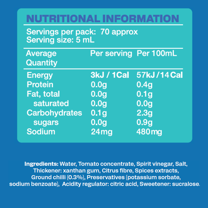 LOW CARB EMPORIUM NO ADDED SUGAR SAUCE