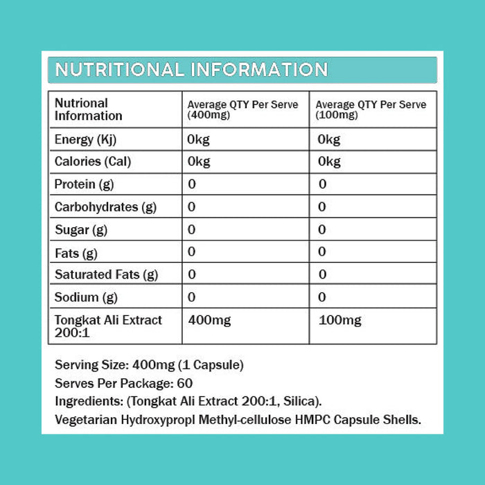 Primabolics Tongkat Ali 200mg x 60 cap