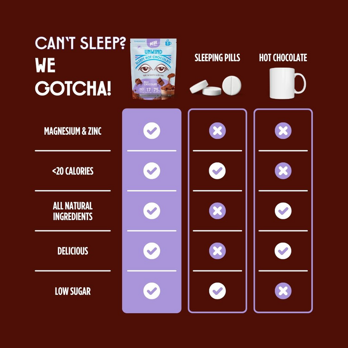 PEAK HOT CHOCOLATE 15 serves