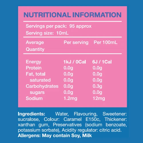 LOW CARB EMPORIUM LOW CARB, ZERO SUGAR COFFEE SYRUP