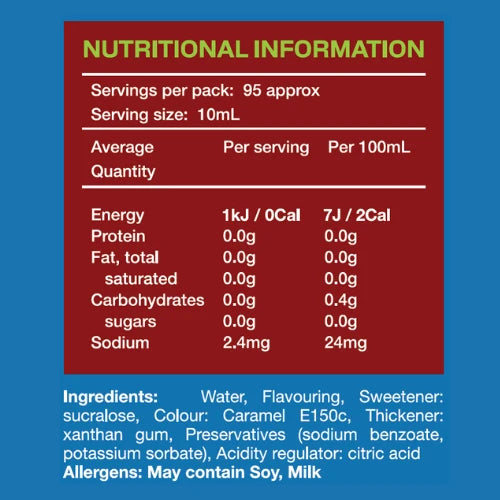 LOW CARB EMPORIUM LOW CARB, ZERO SUGAR COFFEE SYRUP
