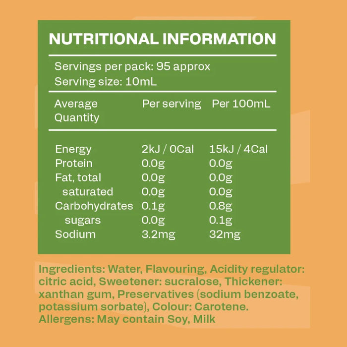 LOW CARB EMPORIUM LOW CARB, ZERO SUGAR COFFEE SYRUP