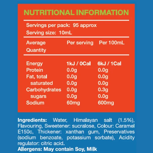 LOW CARB EMPORIUM LOW CARB, ZERO SUGAR COFFEE SYRUP
