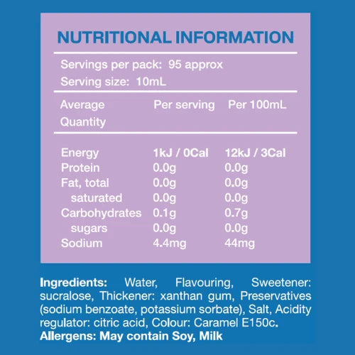 LOW CARB EMPORIUM LOW CARB, ZERO SUGAR COFFEE SYRUP